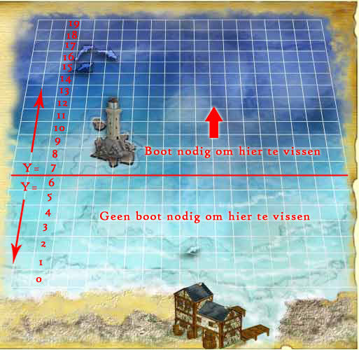 Kaartmeer.jpg