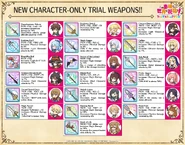 Ults Weapons Trials (2.05 MB) V2 Ultimates and Trial Weapons