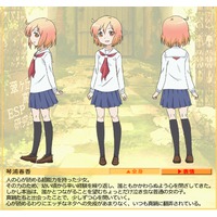 Haruka Kotoura, Kotoura-san Wiki