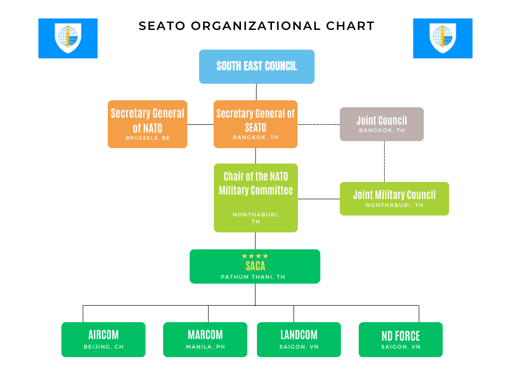 Seato Logo