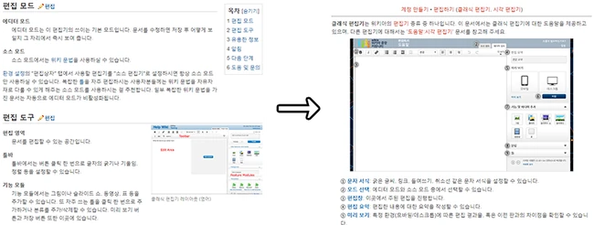도움말 문서 개편