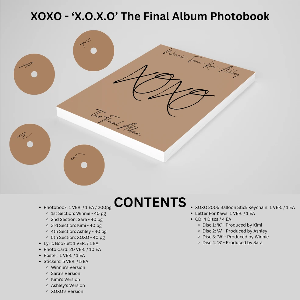 X.O.X.O | K-Pop Fanon Fandom Wiki | Fandom