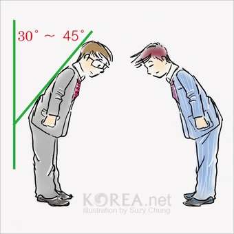 Koreas Benimmregeln Kpop Korean Pop Wiki Fandom