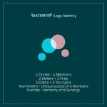 Идентичность логотипа