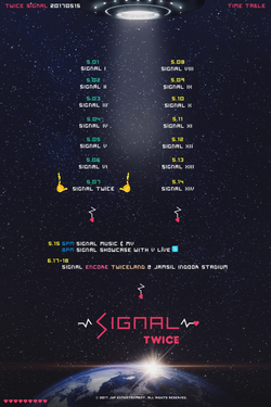 Twice Album List