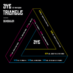 Comeback scheduler