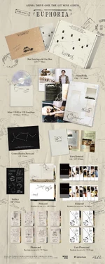 ALPHA DRIVE ONE Euphoria album packaging (Star Road ver.).png (5.1 MB) Album packaging (Star Road ver.)