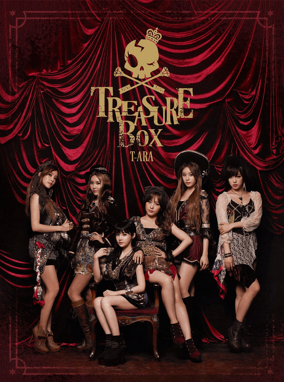 Treasure Box | Kpop Wiki | Fandom Treasure Box | Kpop Wiki | Fandom