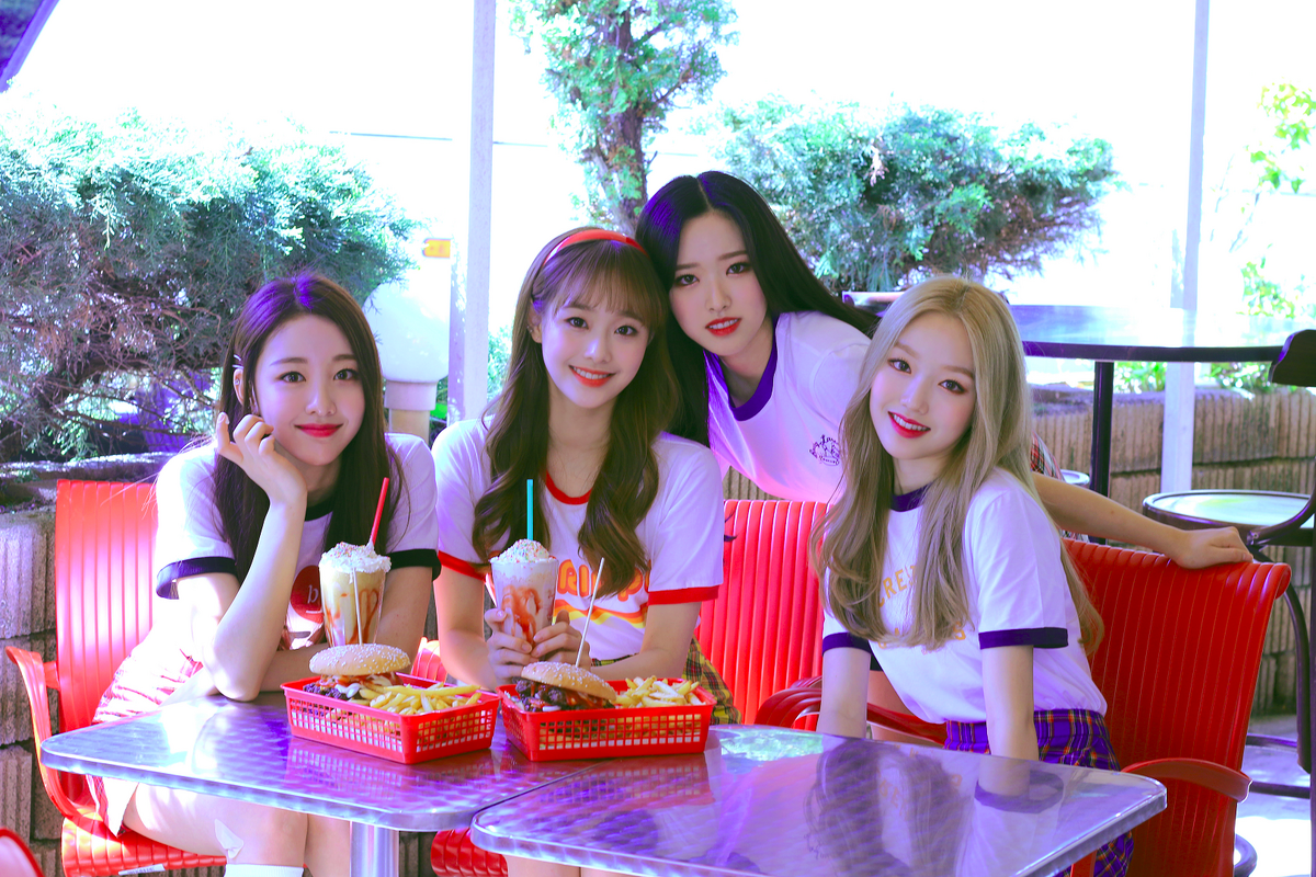 LOONA yyxy | Kpop Wiki | Fandom