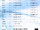 OMEGA X Vamos scheduler.png