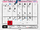 Red Velvet Chill Kill time table.png
