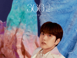 Sandeul