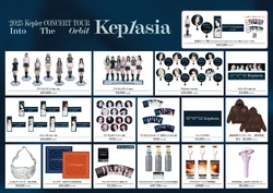 2025 Kep1er Concert Tour [Into the Orbit: Kep1asia] | Kpop Wiki
