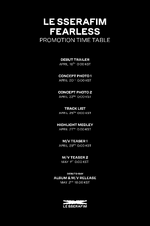 Promotion Timetable