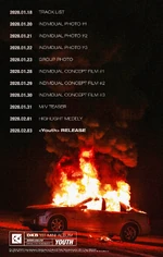 План-распорядок