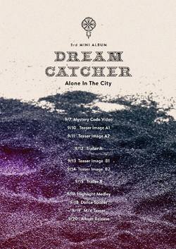 DREAMCATCHER 3rd Mini Album Alone In The City + Photocard