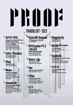 K-POP・アジア BTS: PROOF 人気商品】 BTS [PROOF] Album COLLECTOR'S EDITION LIMITED/3CD