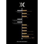 Release schedule