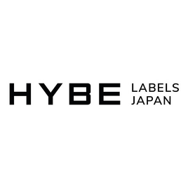 2021–2025