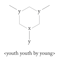 LOONA yyxy | Kpop Wiki | Fandom