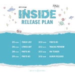 Release plan