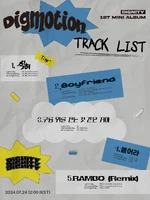 DIGNITY Digmotion track list.png (2,21 МБ) Список треков