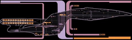 Galaxy class | Ktarn Fleet Command Wiki | Fandom