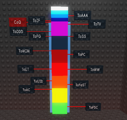 ULTRAEP1CN0OBBL0XX3R30000, Juke's Towers of Hell Wiki