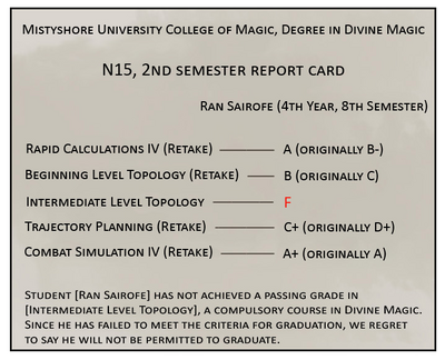 Ran-Sairofe-university-report-card