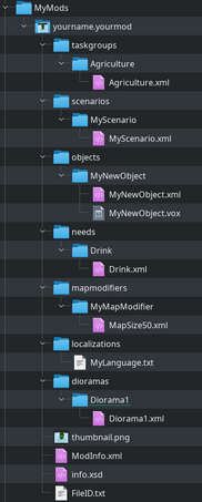 Filestructure.png