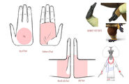 Concept Art of Rukhmini's feet by Jackson Lukas