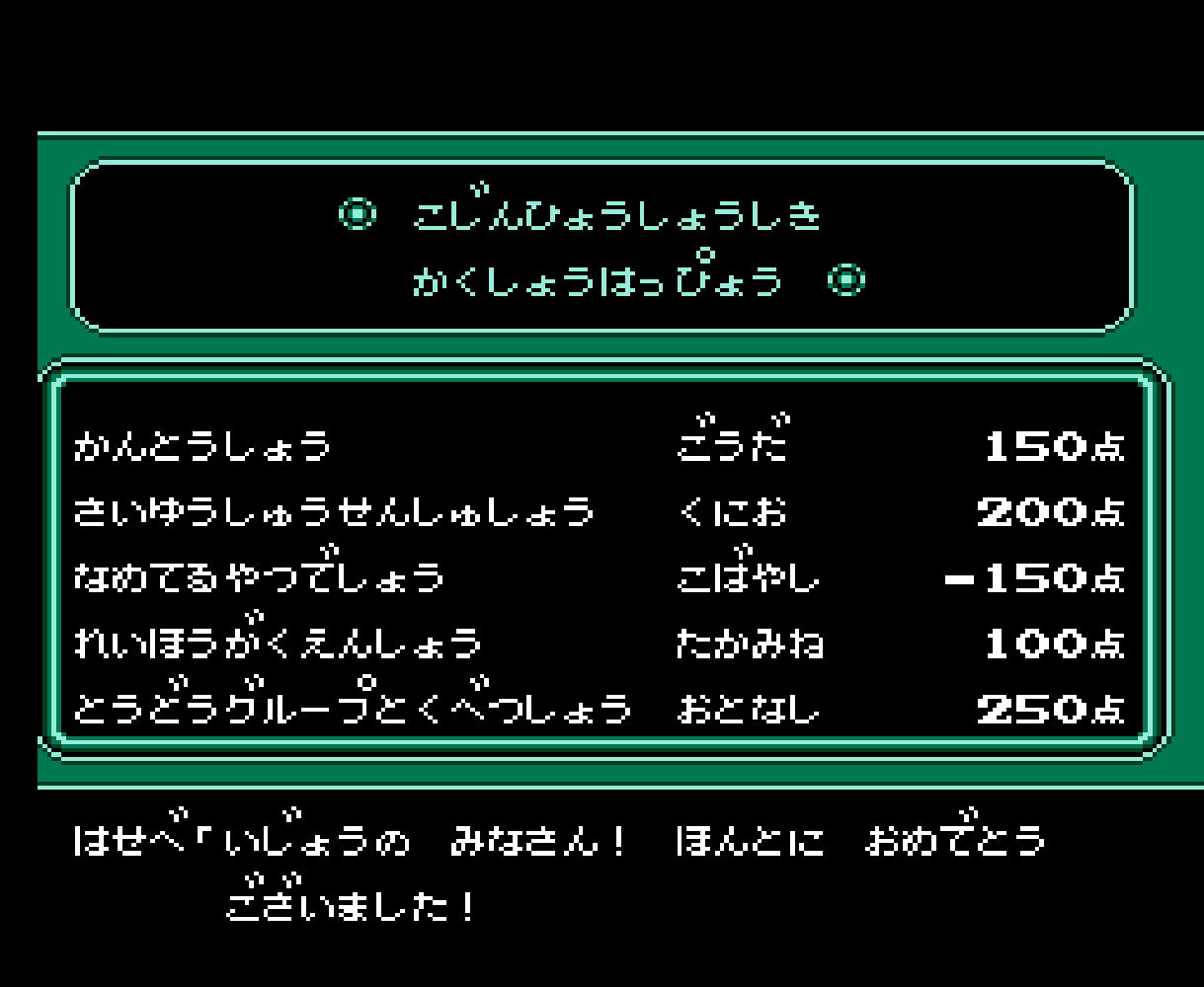 Downtown Nekketsu March: Super-Awesome Field Day! | Kunio