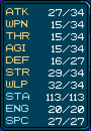 Rcru stats