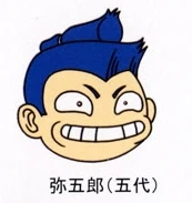 Official face art from Kunio-kun Nekketsu Collection 3