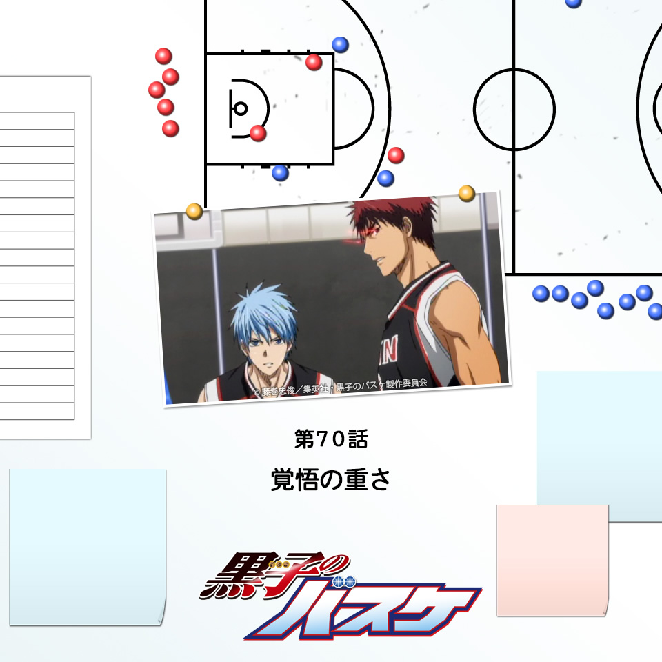 Altruistic ℘ Kuroko No Basket, KnB