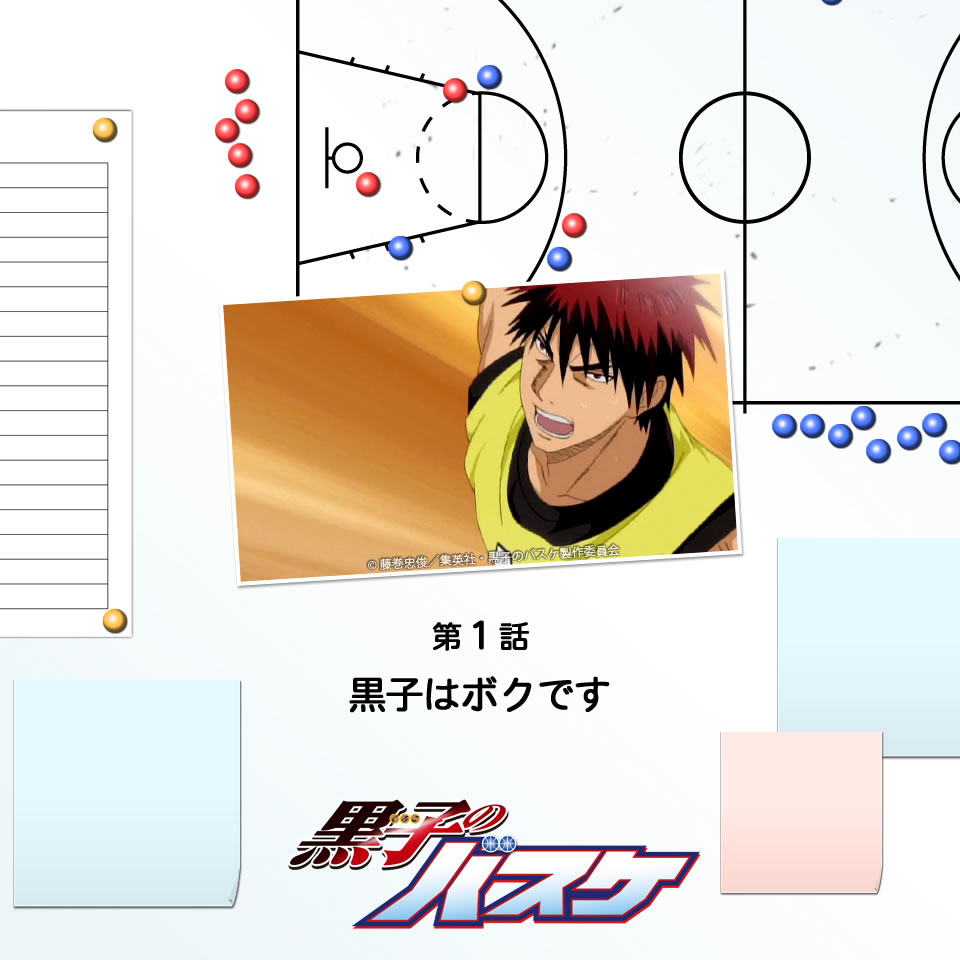 Episodes, Kuroko no Basuke Wiki, FANDOM powered by Wikia