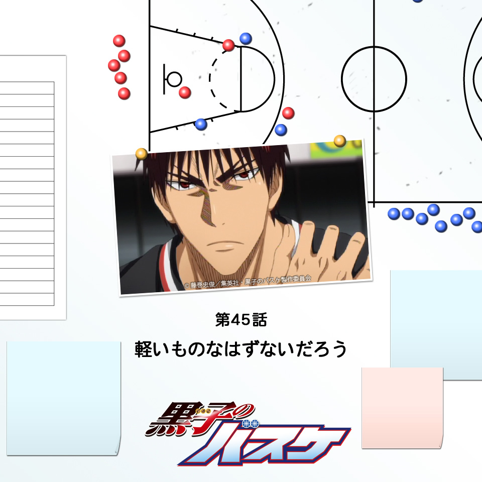 Kuroko no Basuke – 45 – 46 – METANORN