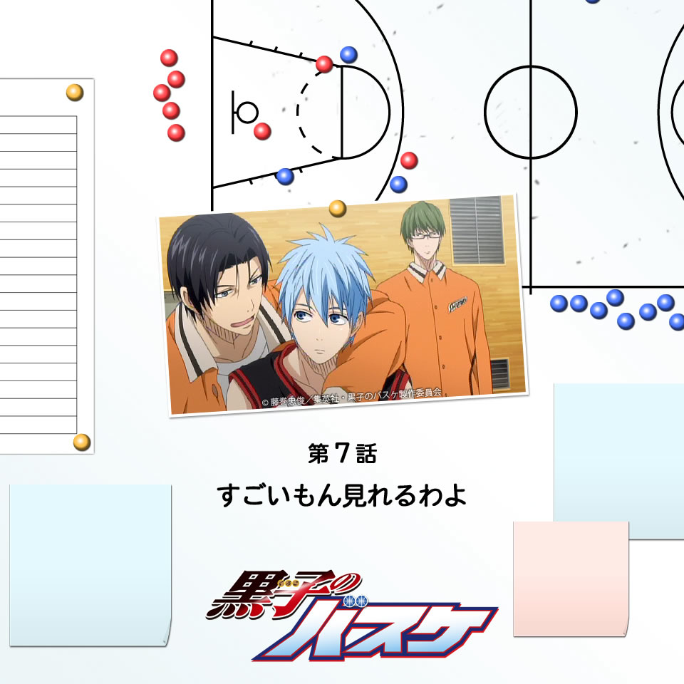 You Ll See Something Amazing Kuroko No Basuke Wiki Fandom