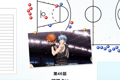 Tetsuya Kuroko's effort is meaningless 😔 #anime #kurokonobasket #fyp