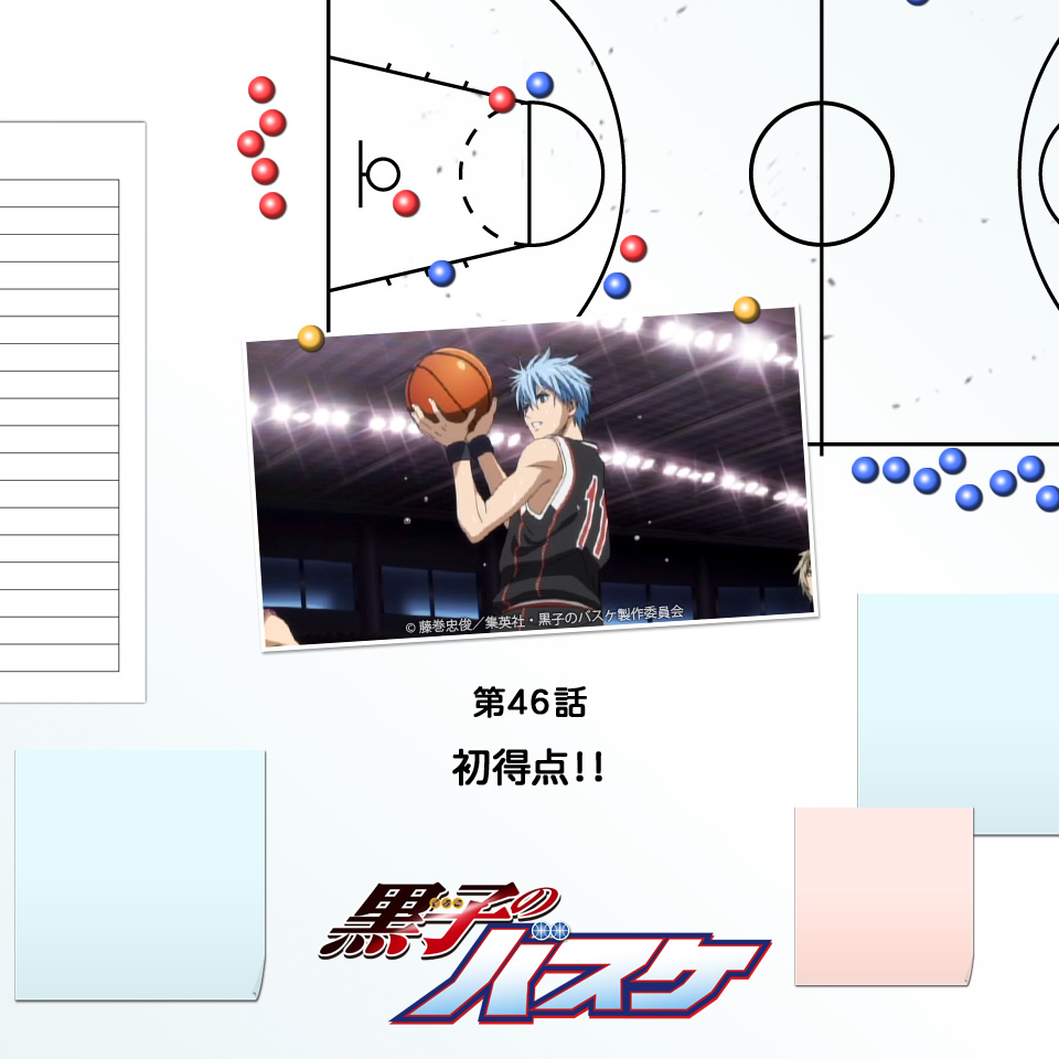 Kuroko no Basuke – 45 – 46 – METANORN