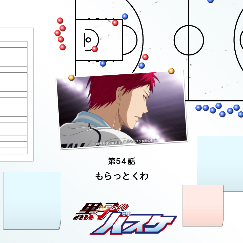 I Ll Take This For Now Kuroko No Basuke Wiki Fandom