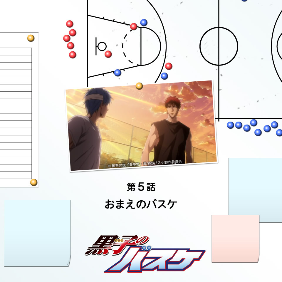 Your Basketball Episode Kuroko No Basuke Wiki Fandom