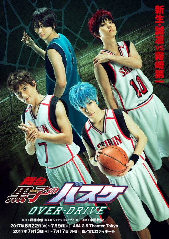 EMD Cast #81: Review – Kuroko no Basket (1ª Temporada)