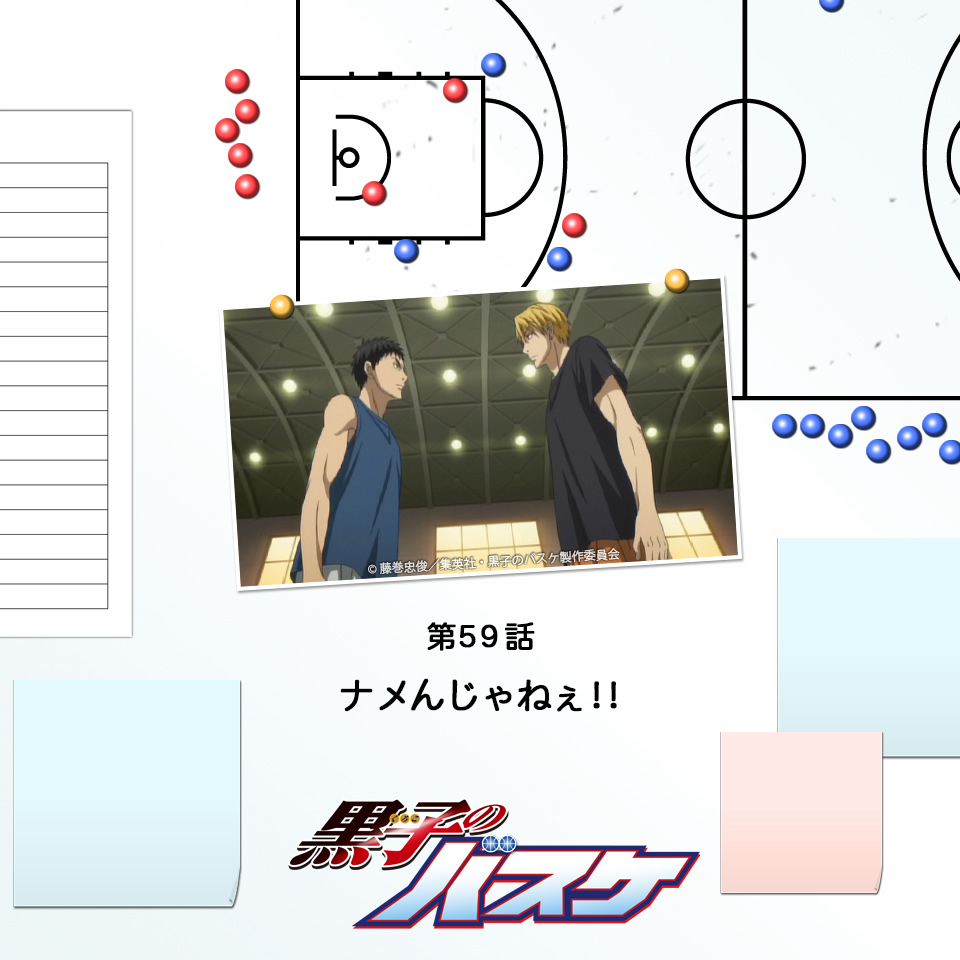 Don T Belittle Us Kuroko No Basuke Wiki Fandom