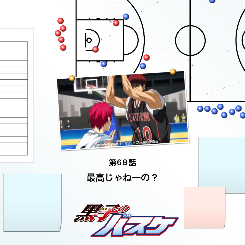 Isn T It The Best Kuroko No Basuke Wiki Fandom