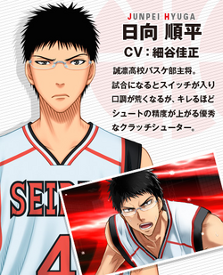 Kuroko No Basuke Miracles To Victory Kuroko No Basuke Wiki Fandom