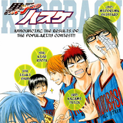 Category Kuroko No Basuke Kuroko No Basuke Wiki Fandom Category Kuroko No Basuke Kuroko No Basuke Wiki Fandom