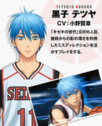 Kuroko in Miracles to Victory