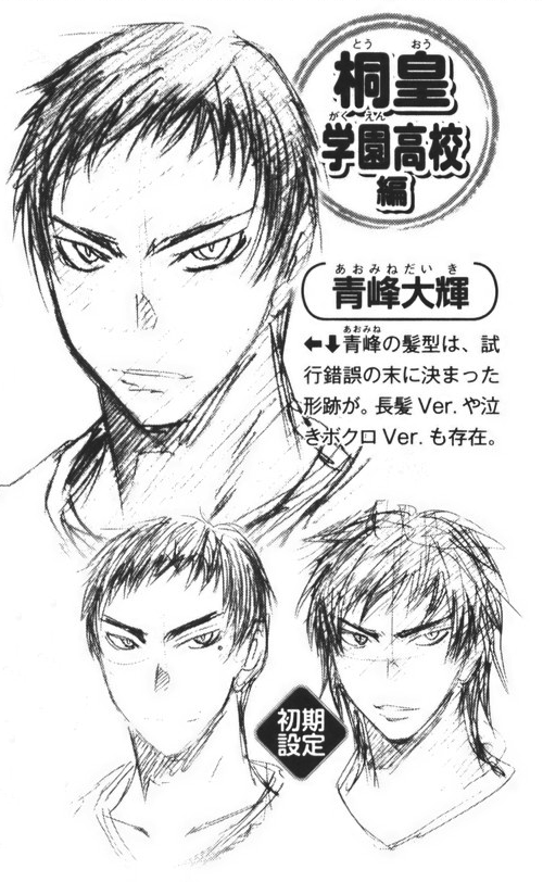 Daiki Aomine, Wiki