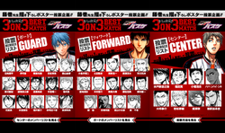 Kuroko no Basuke Characters' Popularity Vote ~PartⅡ~!